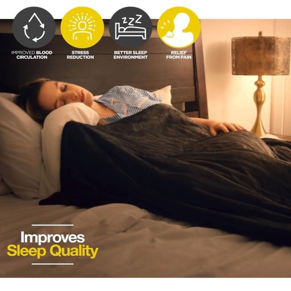 Heated Gray Blanket - Picture 5 of 5